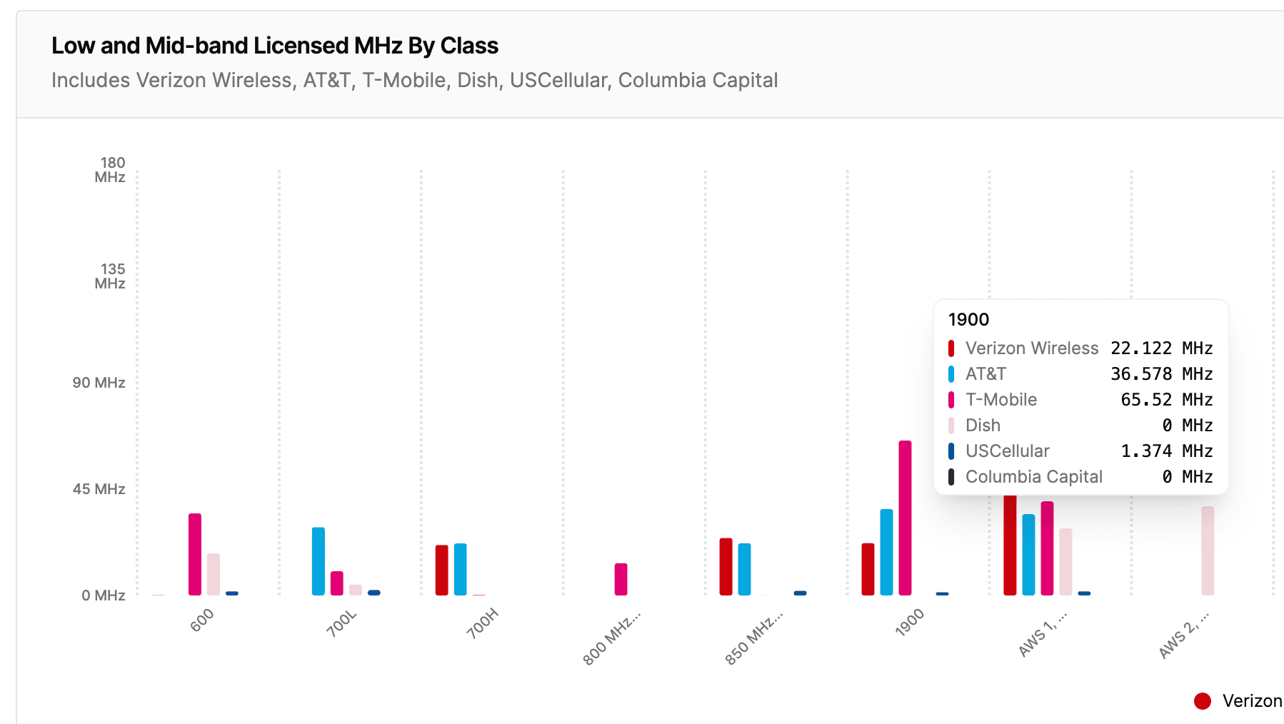 Class Metrics Image