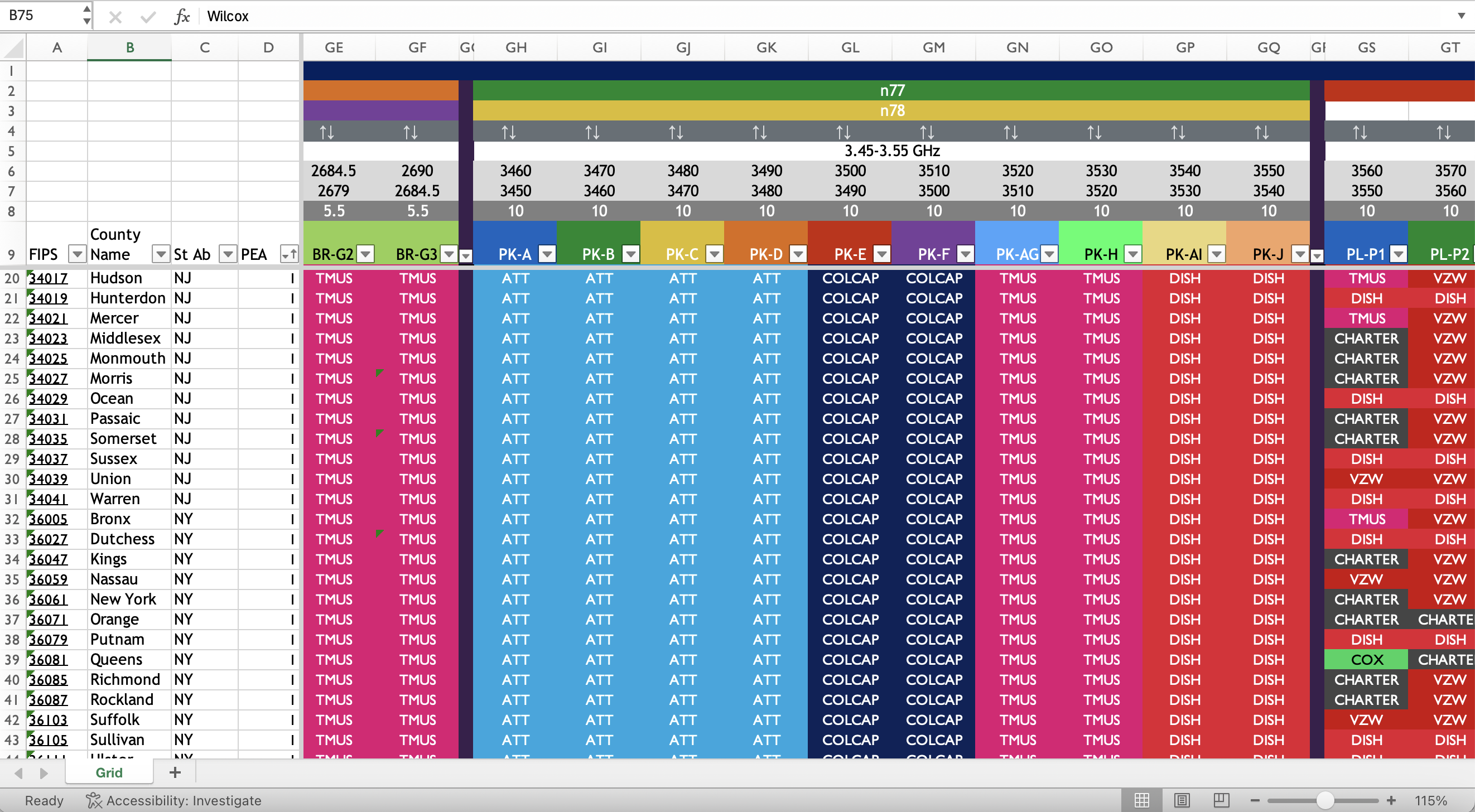 Spectrum Grid